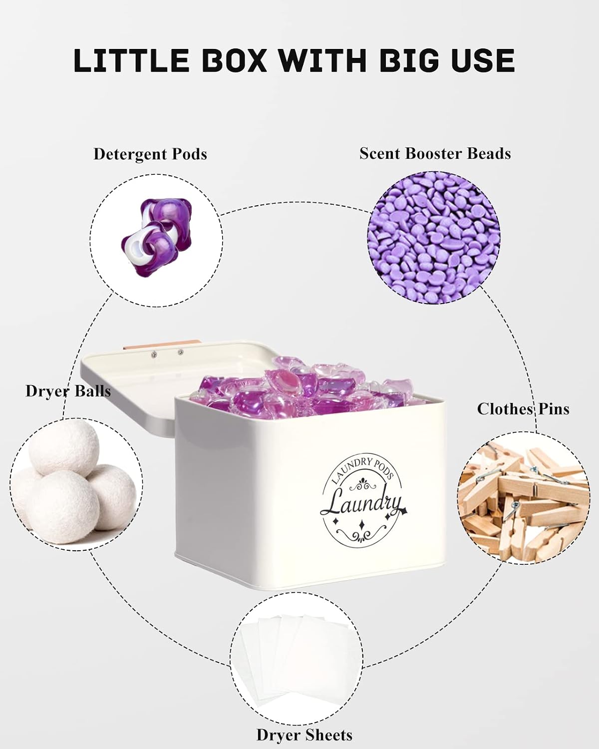 3 in 1 detergent container - Thumbnail 2